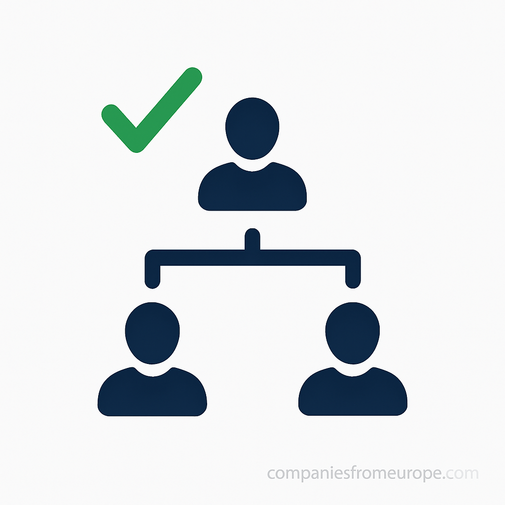 Strong Organic Visibility