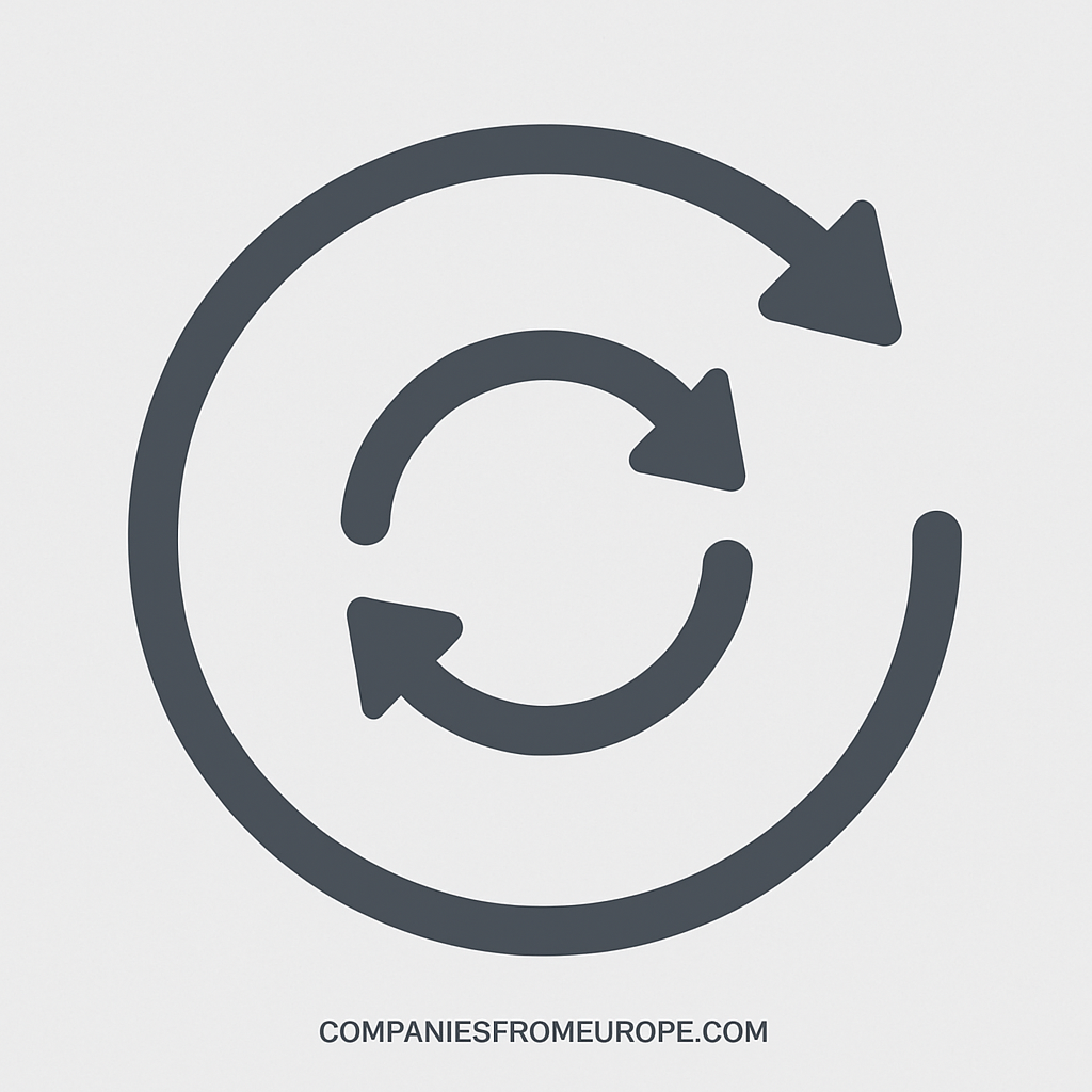 Proven Visitor Loyalty